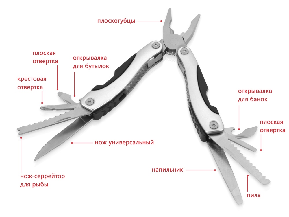 Мультиинструмент-пассатижи Находка, серебристый/черный (Р)